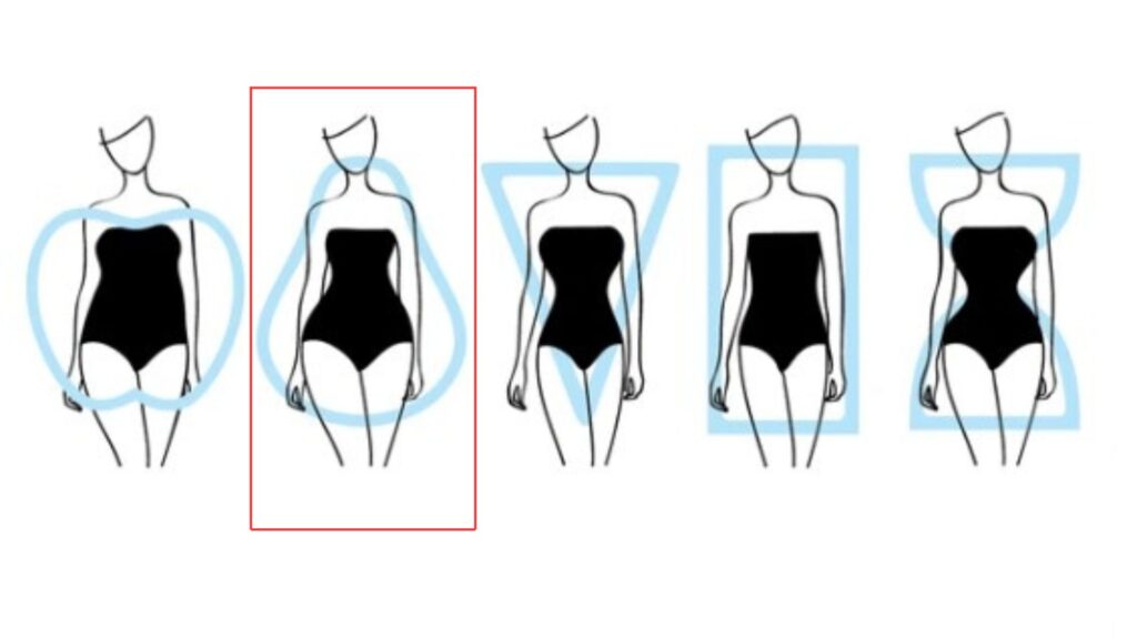 Pear Shape | Perfect Outfit according to your body shape
